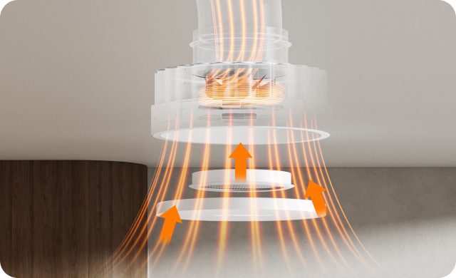 High-Core Fresh Air Exchange & Purge Technology