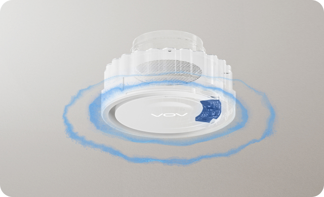 Smart Laser Sensor 24/7 Monitoring